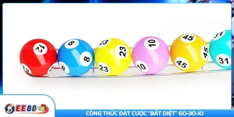 Công thức đặt cược “bất diệt” 60-30-10